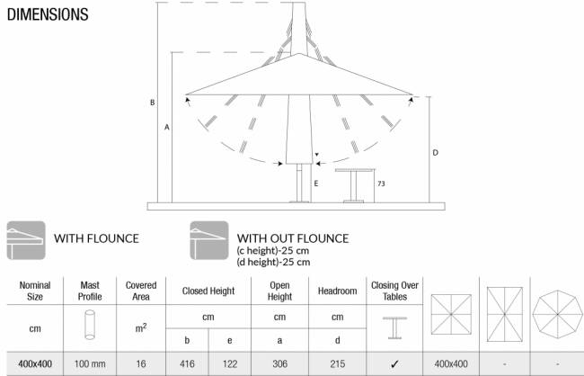 Зонт профессиональный 4х4 м Atlantic Solar антрацит, бежевый 4000х4000 мм