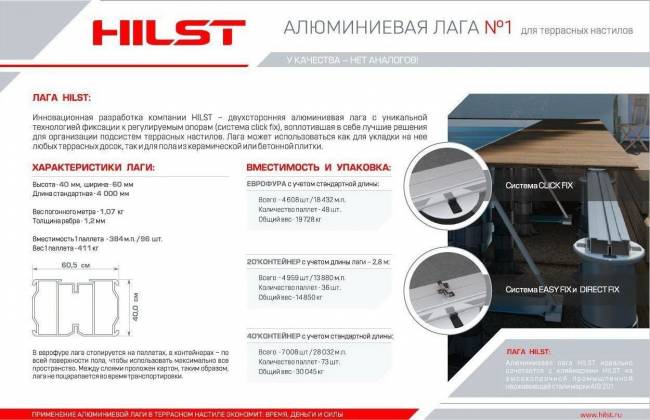 Алюминиевая лага для террасных настилов HILST PROFESSIONAL 40*60*4000 мм