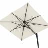 Зонт профессиональный 3.5х3.5 м Astro Carbon графит, слоновая кость 3500х3500 мм Зонт профессиональный 3.5х3.5 м Astro Carbon графит, слоновая кость 3500х3500 мм