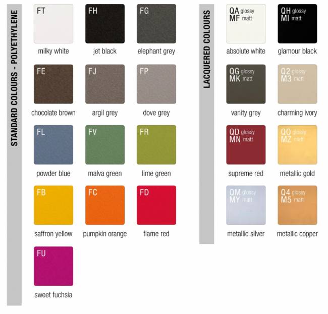 Зеркало пластиковое Cordiale Mirror L Standard 1210х50х2010 мм Зеркало пластиковое Cordiale Mirror L Standard 1210х50х2010 мм