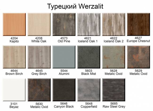 Столешница прямоугольная Werzalit Uniart темно-серый 600х800х8 мм